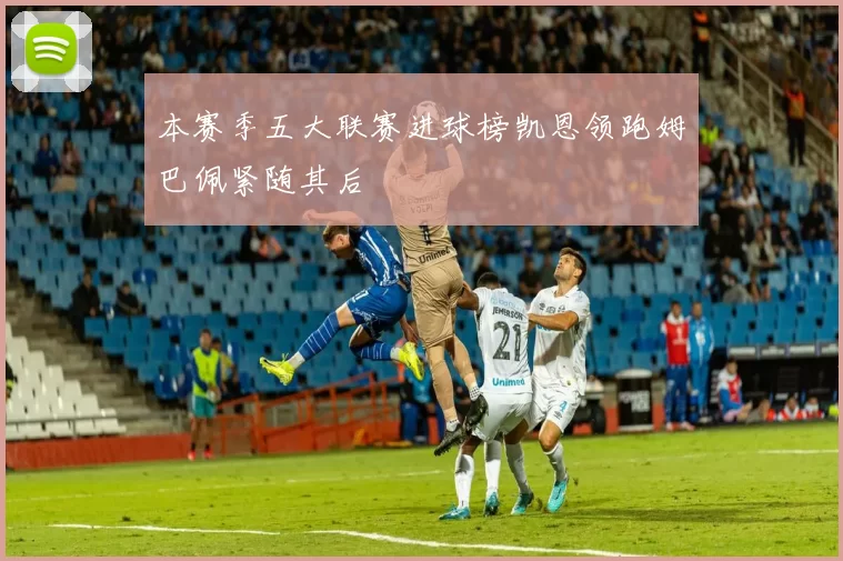 本赛季五大联赛进球榜凯恩领跑姆巴佩紧随其后